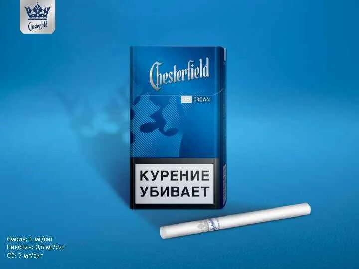 Сигареты Chesterfield Compact Blue. Сигареты Честер компакт синий. Сигареты Честер селектион компакт. Сигареты Честерфилд компакт синий. Честерфилд компакт синий