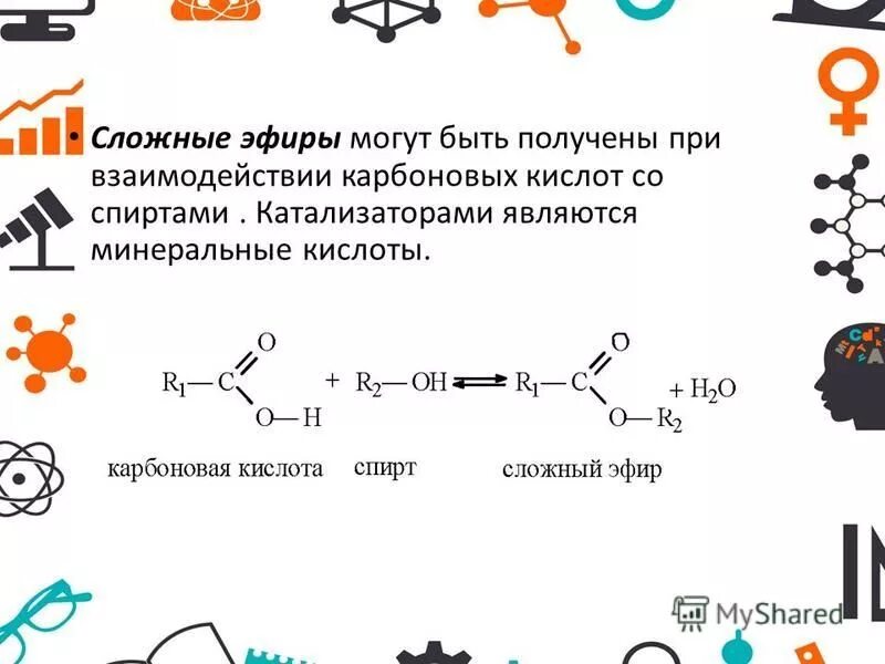 Эфиры как производные карбоновых кислот