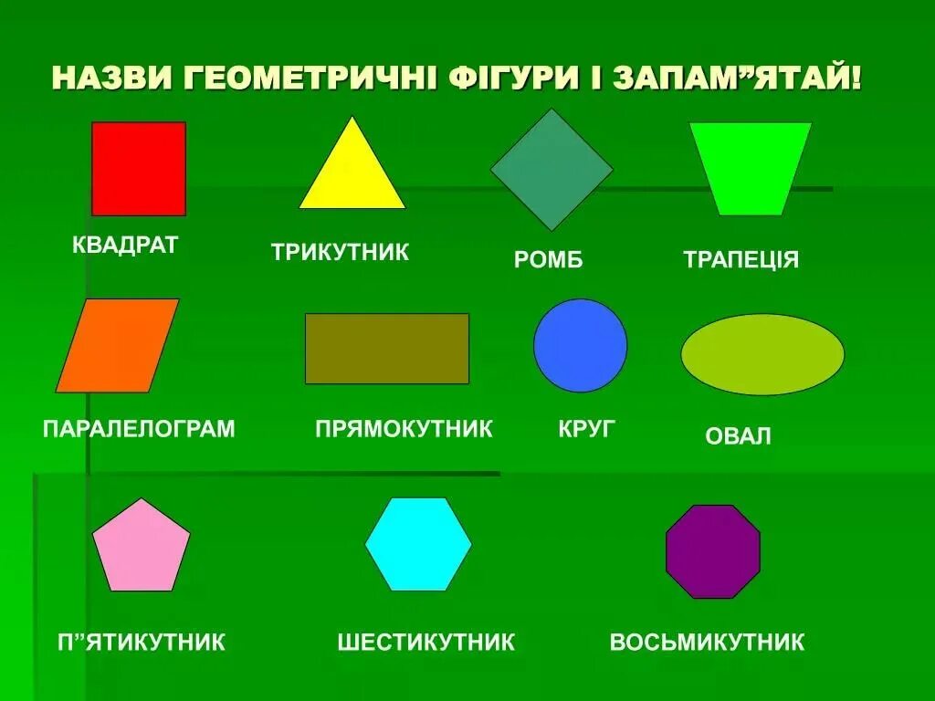 Покажи геометрические фигуры