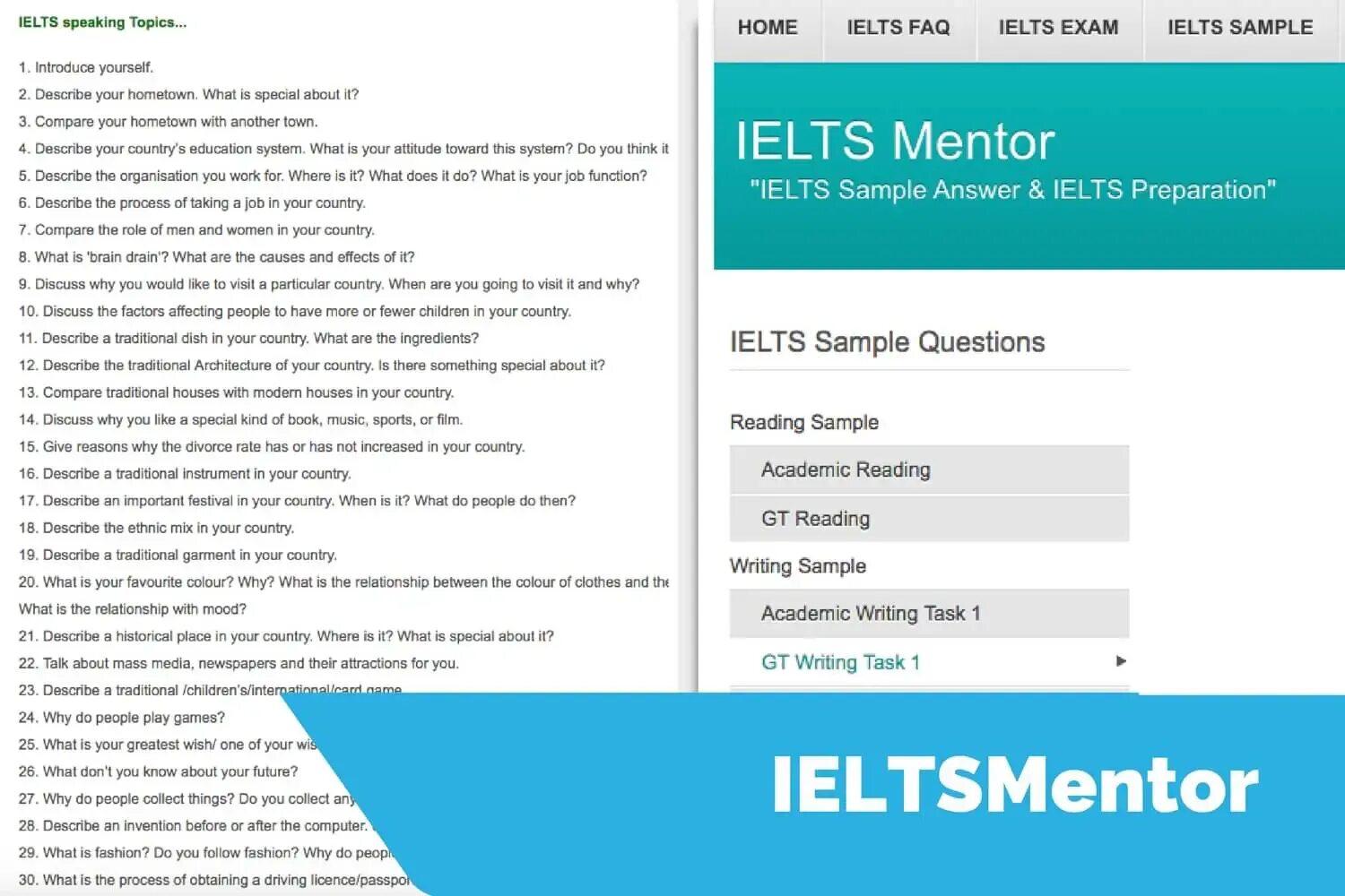 Speaking full. Вопросы IELTS speaking. IELTS questions for speaking. IELTS speaking tasks. IELTS speaking Samples.