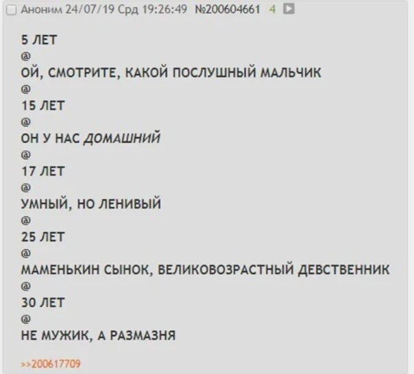 Сын девственник. Великовозрастный девственник. Мне 25 лет я девственник. Может ли тридцатилетний девственник