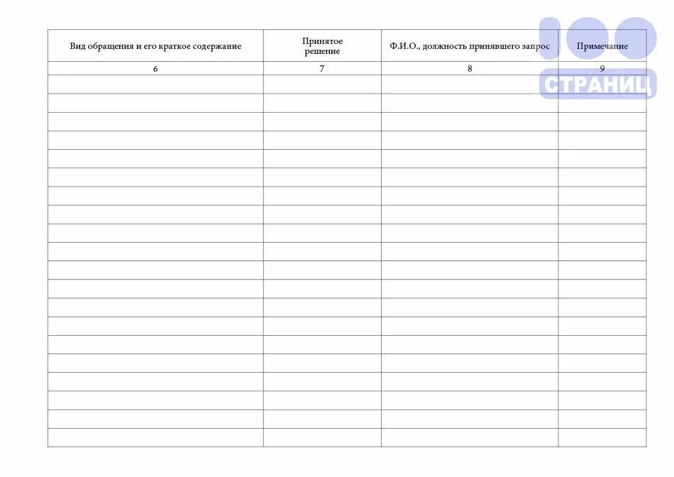 Журнал учета персональных данных образец. Журнал регистрации заявлений, жалоб, обращений граждан образец. журнал учета письменных обращений граждан. журнал учета обращений граждан в доу образец. журнал учета обращений граждан образец заполнения.