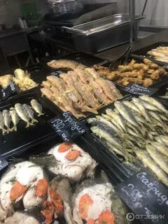 Рынок сочи режим работы
