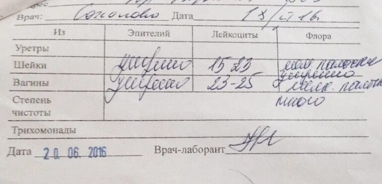 Выделения коричневого цвета. Коричневые мазки при беременности. Коричневые мазки при беременности. Коричневые выделения мазня. Мажущие коричневые выделения.