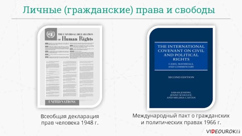 Конвенция о гражданских и политических правах. Пакт об экономических социальных и культурных правах. Международный пакт о гражданских и политических правах. Международный пакт о гражданских и политических правах 1966. Структура международного пакта о гражданских и политических правах.