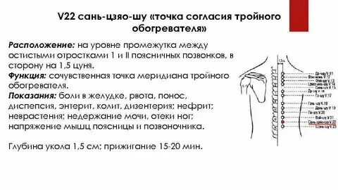 Что значит точка у женщин