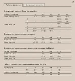 Размерная сетка нижнего белья