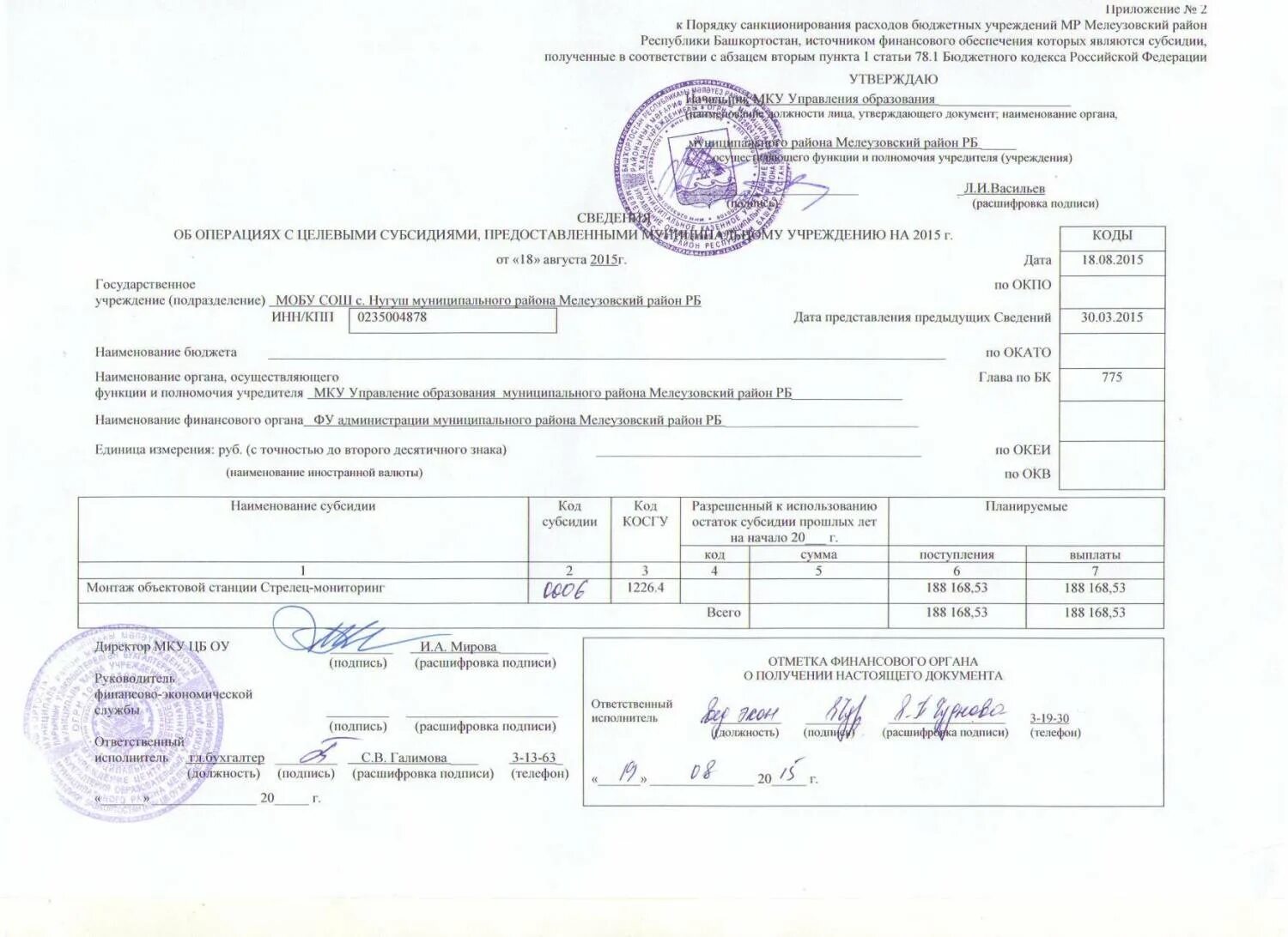 Порядок санкционирования расходов финансовым органом. Код субсидии. Код субсидий расшифровка. Код субсидии на целевой бюджет. Наименование целевой субсидии пример.