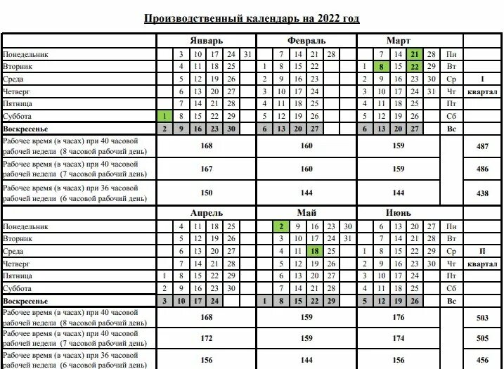 Производственный календарь 2022 Туркменистан. Производственный календарь Туркменистана на 2022 год. Производственный календарь 2022 Ашхабад. Календарь 2022 Туркменистан. Норма часов ноябре