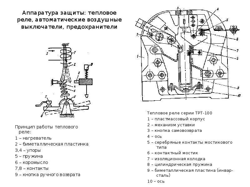 Работа теплового реле