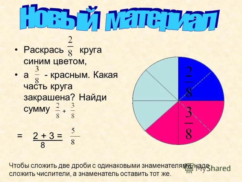 Какая часть п