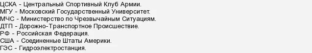 Аббревиатура мгу. ЦСКА аббревиатура. ЦСКА как расшифровывается аббревиатура. ЦСКА расшифровка. Как расшифровывается слово ЦСКА.