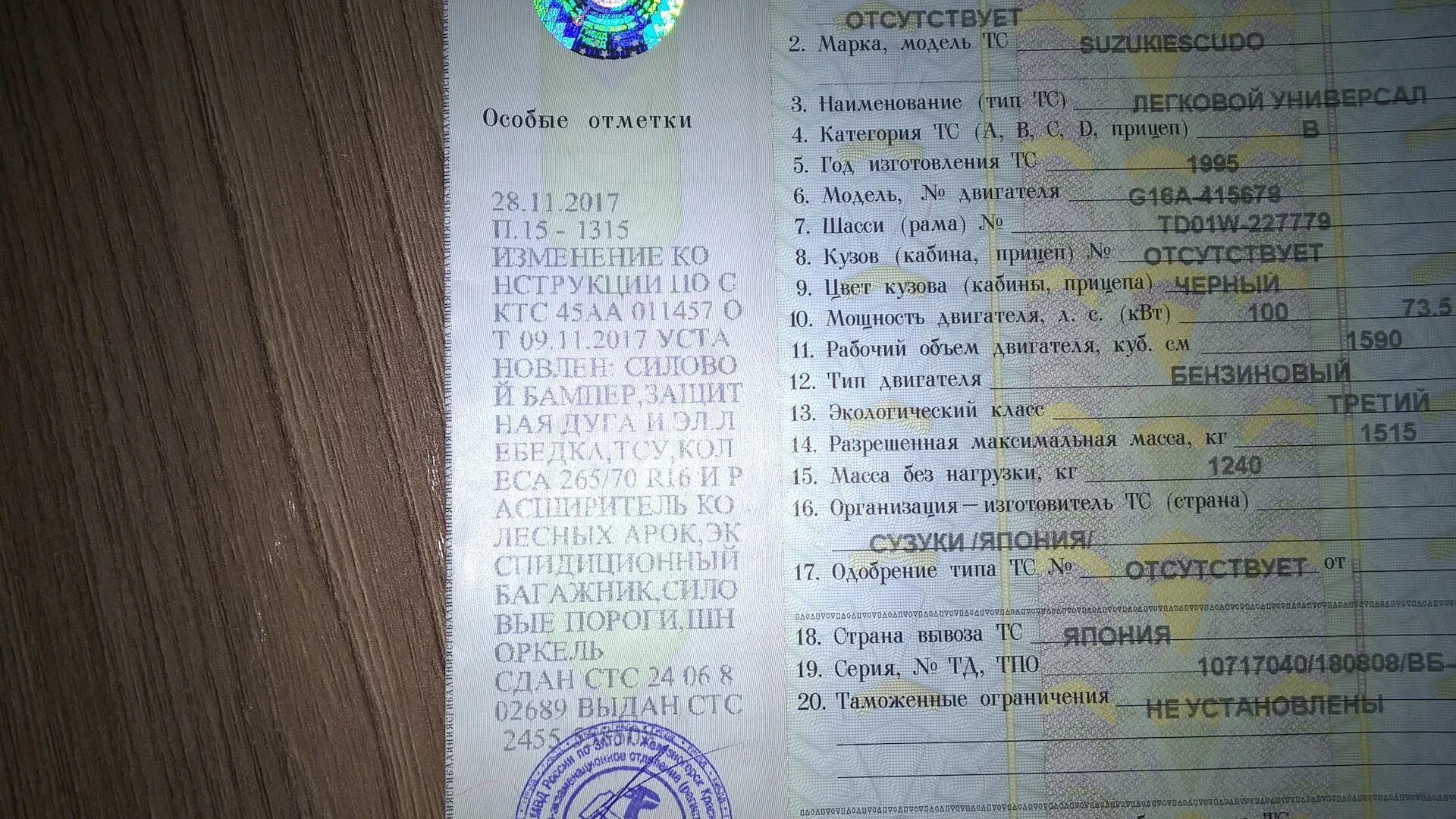 Что такое тип птс. Птс 2112. птс сузуки гранд витара. модель двигателя у мотоцикла в птс. птс 1995 года.