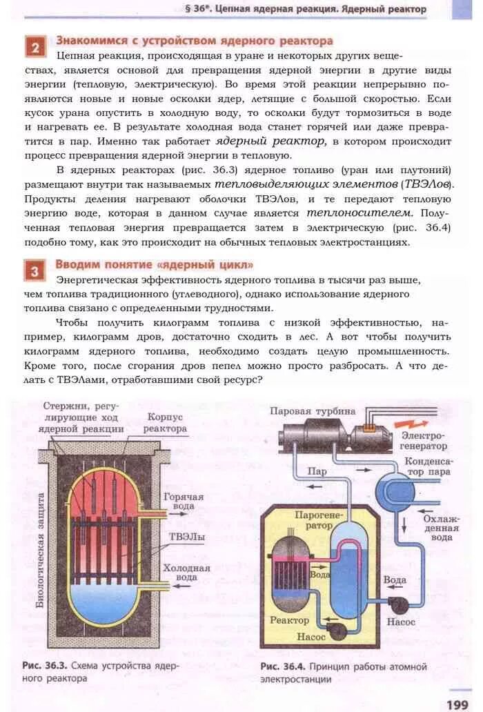 Ядерный реактор физика 11 класс. Ядерный реактор физика 9 класс. Ядерный реактор схема физика 11 класс. Атомный реактор физика 9 класс.