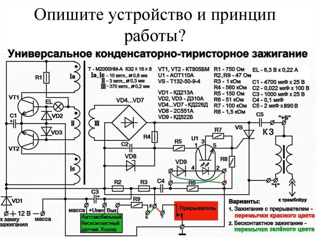 Принцип работы зу