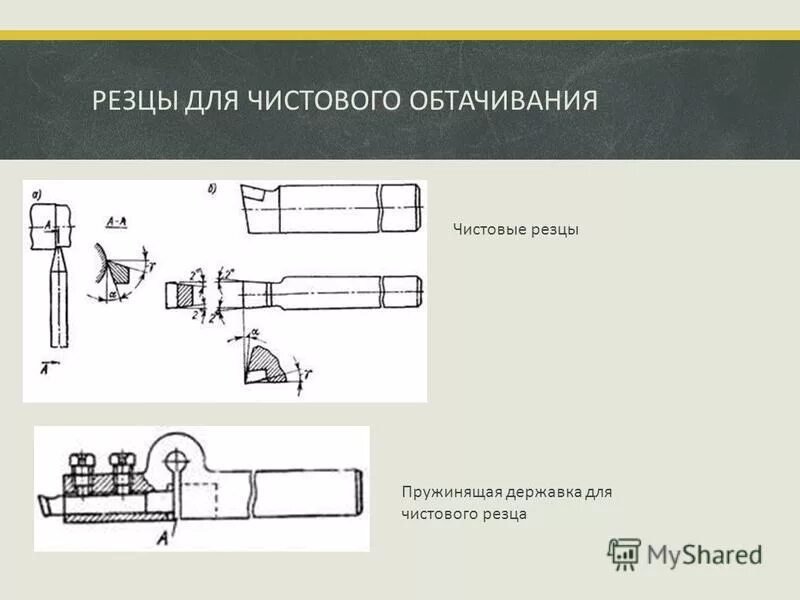 Разверток резцов