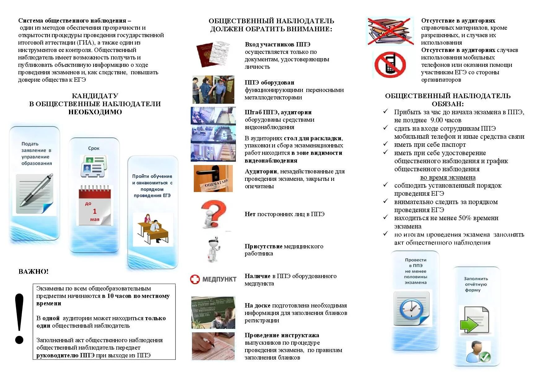В какое время наблюдателю необходимо прийти. Избирательное право для члена участковой избирательной комиссии. В какое время наблюдателю необходимо прийти. Порядок голосования на избирательном участке. Единицей наблюдения населения является.