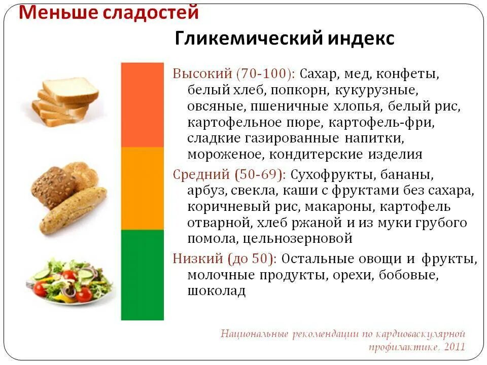 Гликемическая таблица овощей. Гликемический индекс продуктов. Гликемический индек продуктов. Продукты питания с низкими углеводами. Продукты с высоким гипогликемическим индексом.