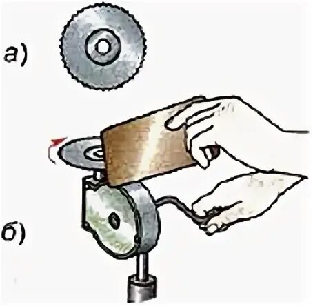 Высота тона звука. Период свободных колебаний нитяного маятника зависит. По рисунку 70 расскажите как исследовалась зависимость. График зависимости пути s от времени. Зависимость громкости звука от частоты.