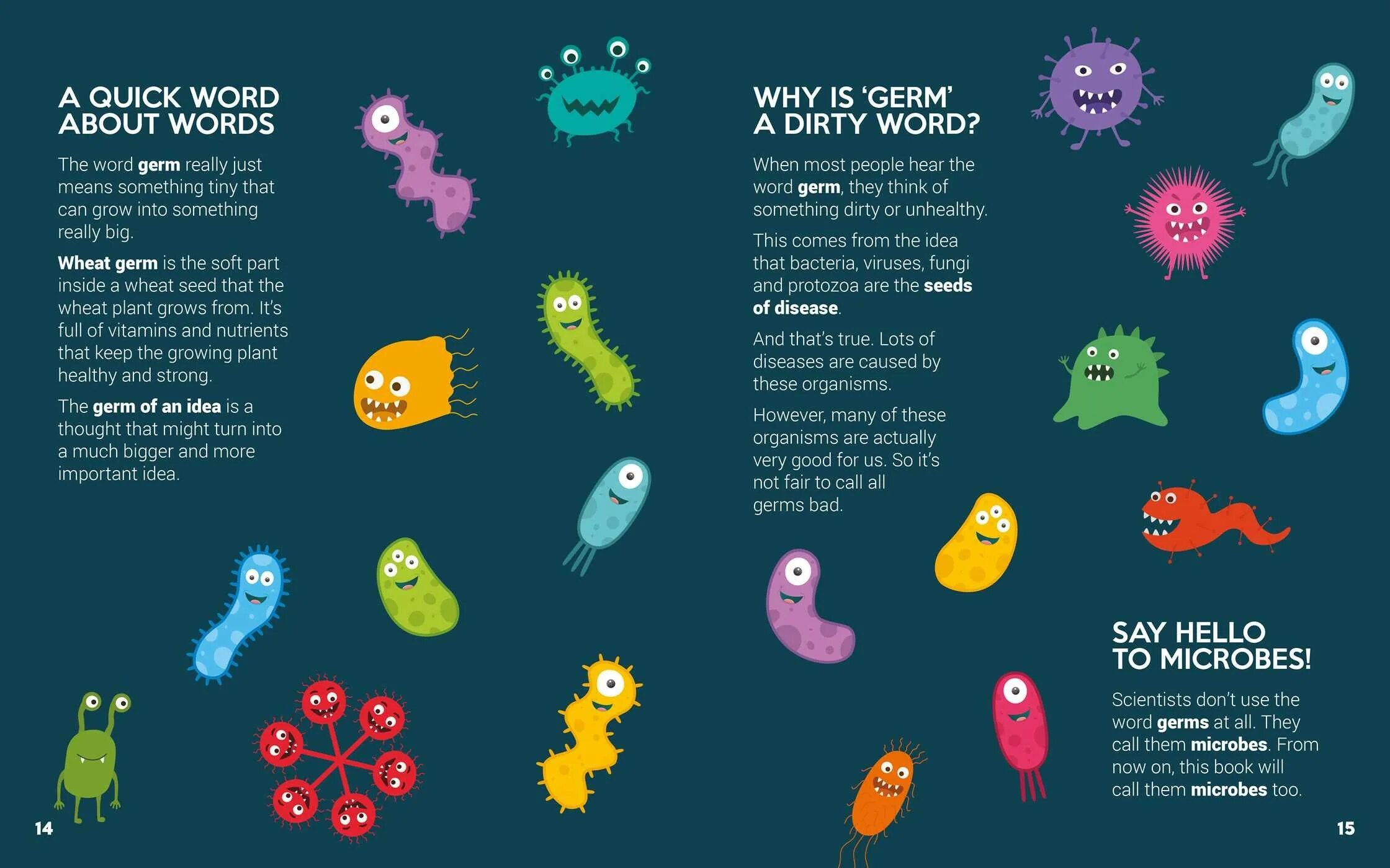 Germs группа. Book about Germs. Germs bombing настольная игра. Germ meaning.