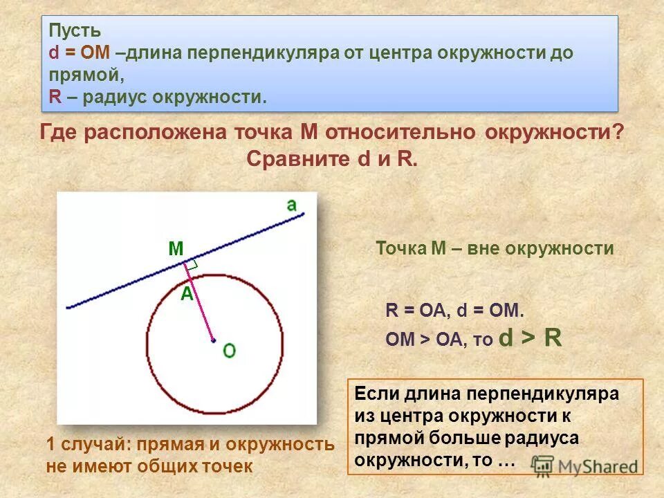 Перпендикуляр в окружности. Окружность радиуса r. Определите радиус окружности в период обращения