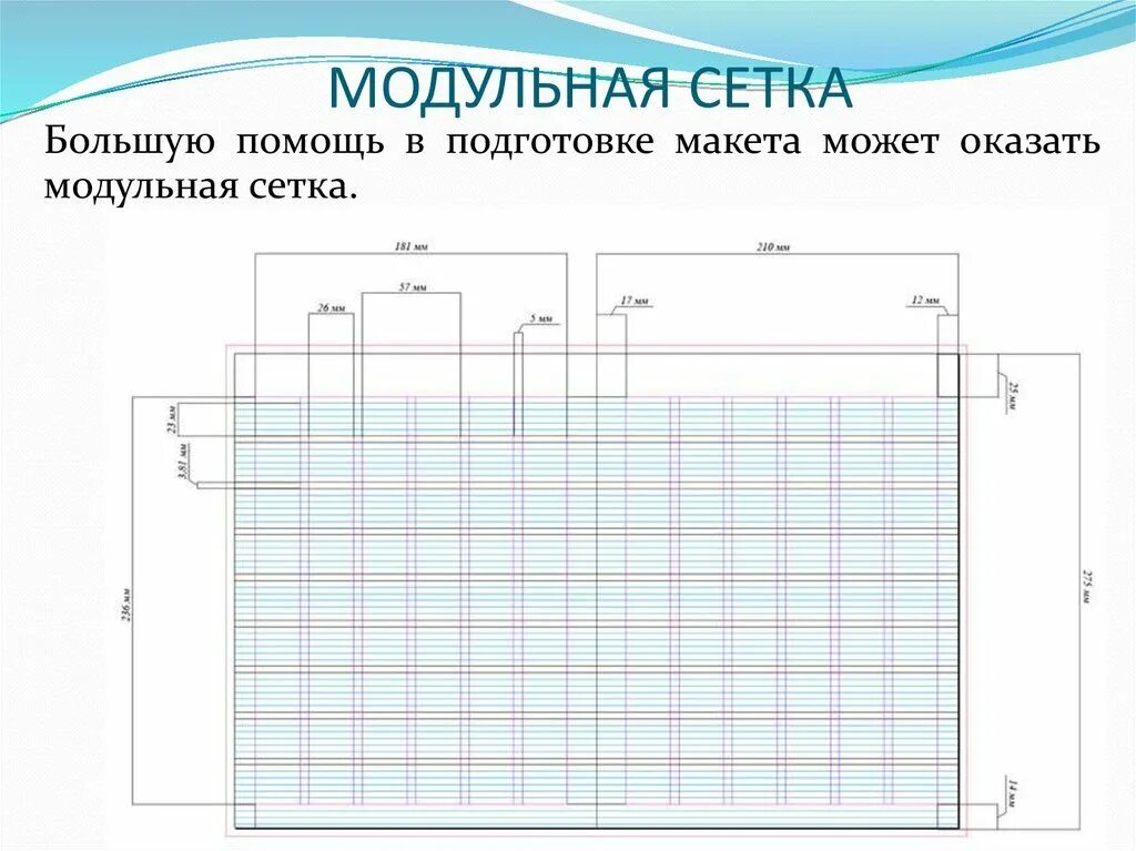 Лучший размер сетки