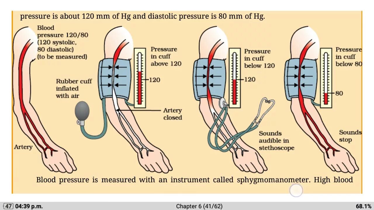 Кровяное давление перчатки. Blood Pressure measurement device. Arterial Pressure measurement. Self-measurement of Blood Pressure. Татуировки Pressure давление.