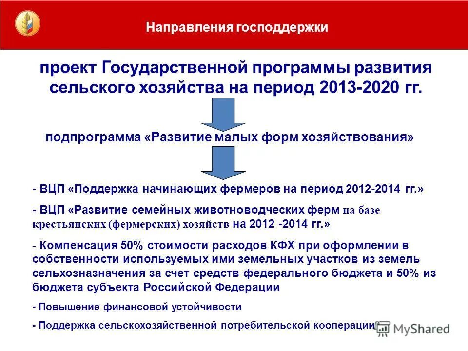 Государственные программы минсельхоза. Программы государственной поддержки. программа поддержки фермерских хозяйств. государственная поддержка кфх. государственная программа развития сельского хозяйства.