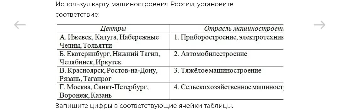 Установите соответствие автомобилестроение судостроение. Установите соответствие тяжелое машиностроение автомобилестроение. соответствие отрасль машиностроения. отрасль машиностроения таблица калуга.