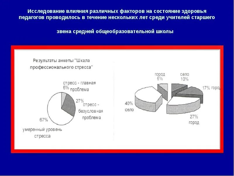 Режим труда и отдыха. Рациональный режим труда. Режим труда и отдыха анкета. Режим дня анкетирование.