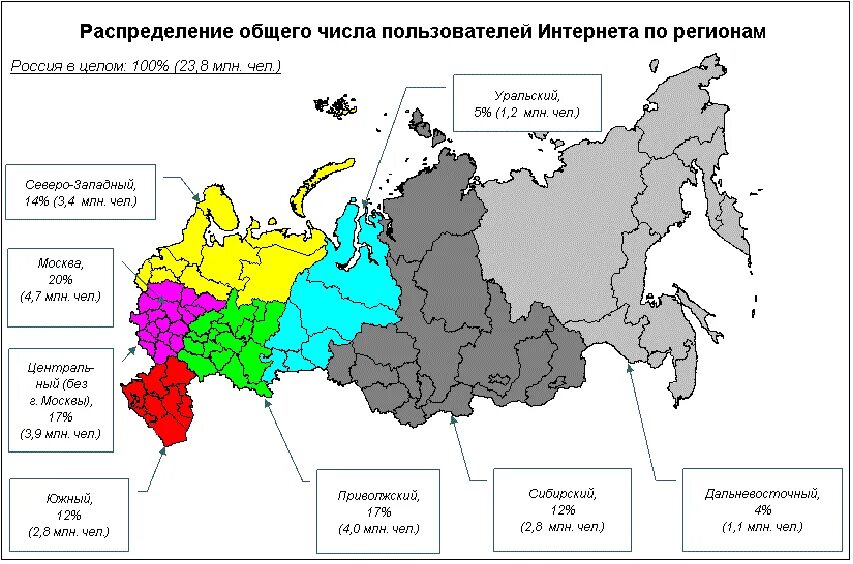 Самый маленький субъект рф по территории. Распределение жителей России по регионам. Распределение населения России по территории карта. Распределение жителей по территории России. Распределение населения России по регионам.