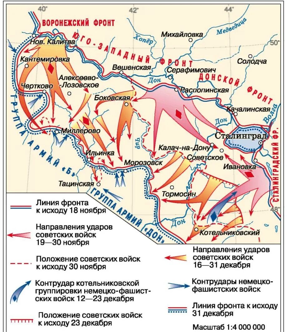 Карта Курской битвы 1943 ЕГЭ. Оборонительный этап Курской битвы карта. Карта сражения Курской битвы. Курская битва историческая карта. Контрудар котельниковской группировки немецко фашистских войск