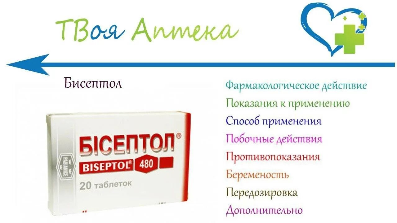 Бисептол таблетки инструкция. Бисептол побочные действия. Бисептол группа препаратов фармакология. Помогает ли бисептол при боли в горле. Механизм действия ко-тримоксазола.