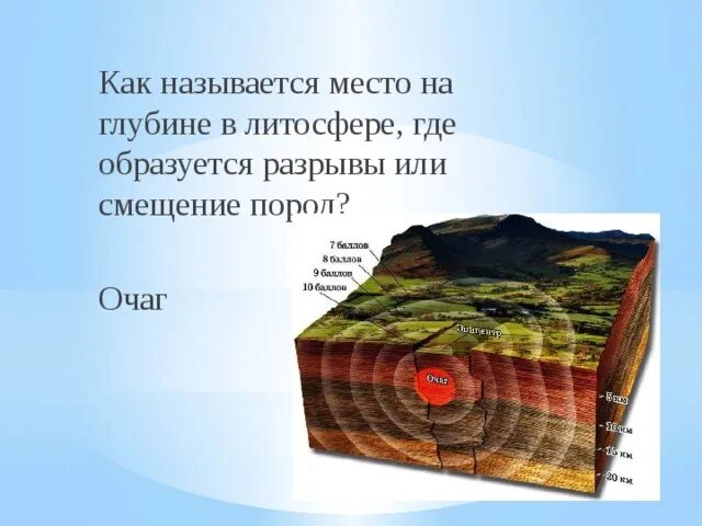 Конспект литосфера и человек. Движение земной коры 5 класс география. Литосфера. Строение литосферы. Движения земной коры землетрясения.