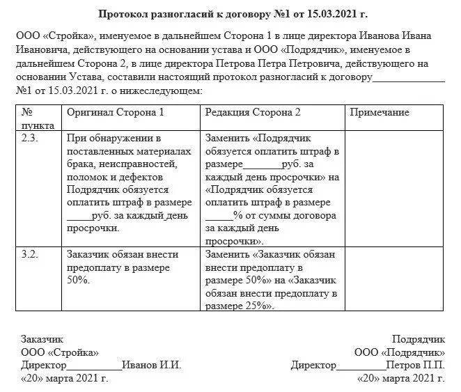 Протокол урегулирования разногласий к протоколу разногласий. Составление протокола разногласий к договору. Протокол разногласий к договору поручительства образец. Протокол разногласий к договору и протокол урегулирования.