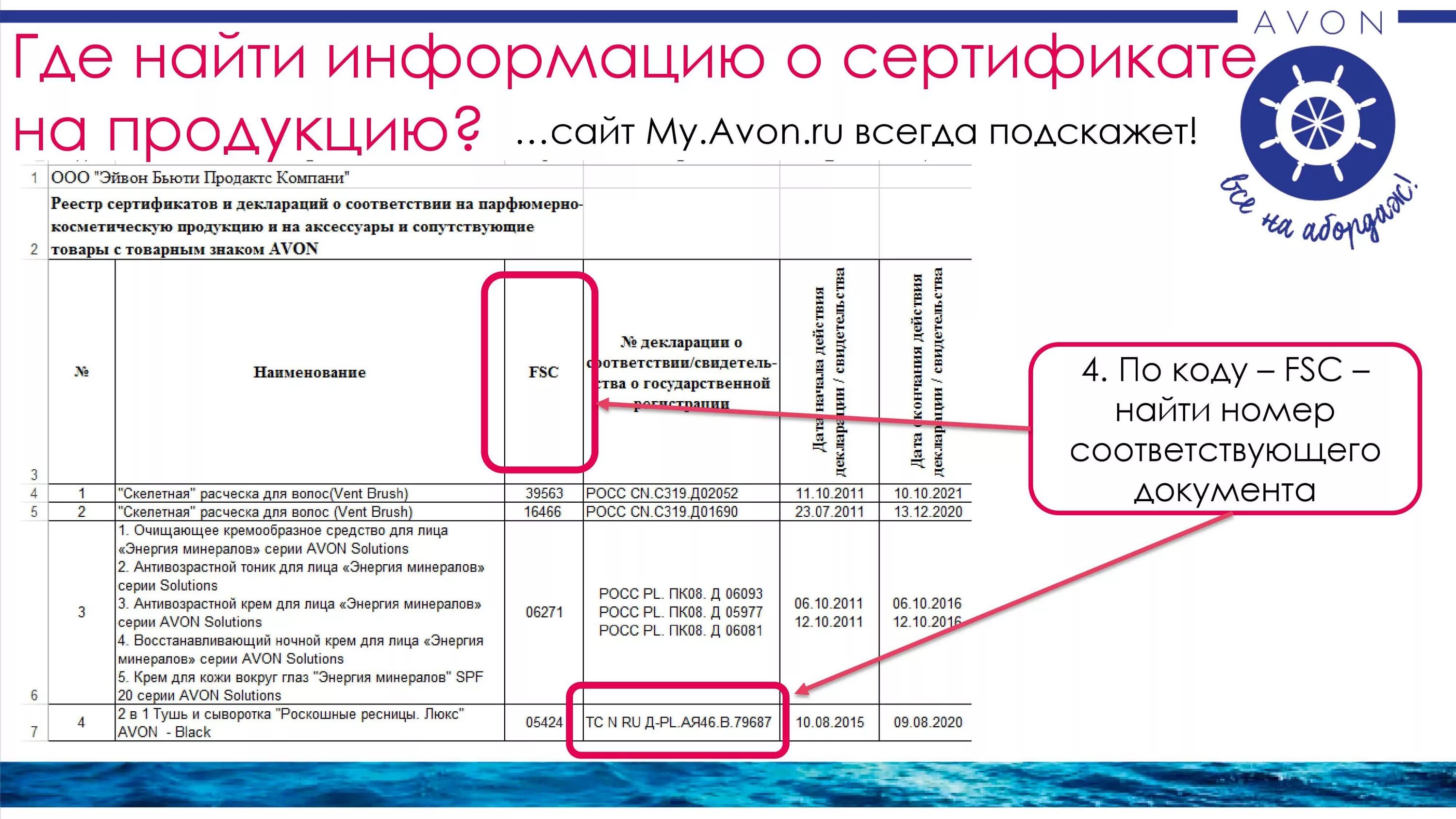 Номер сертификата россии. Где находится номер сертификата. Где номер сертификата. Где найти сертификат. Где номер сертификата соответствия.