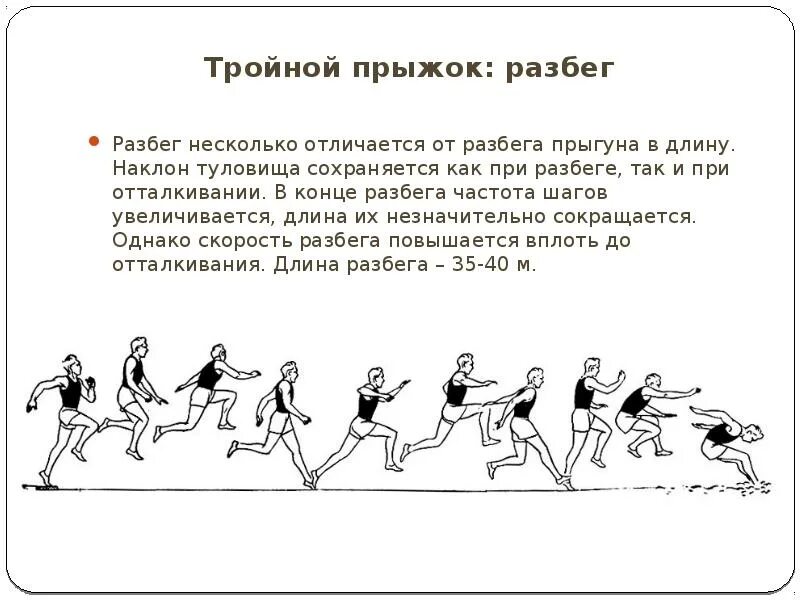 Тройной прыжок в легкой атлетике. Тройной прыжок в легкой атлетике техника. Техника тройного прыжка с разбега. Тройной прыжок в длину с разбега. Виды прыжков тройной