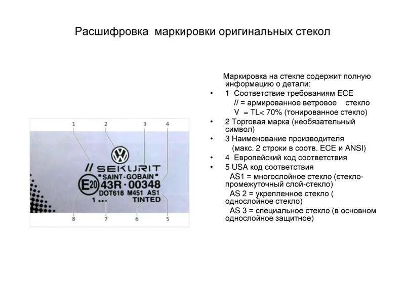 Расшифровка маркировки стекла. Маркировка автостекол расшифровка. Маркировка лобового стекла ВАЗ 2107 расшифровка. Маркировка стёкол автомобиля расшифровка. Расшифровка маркировки лобового стекла.