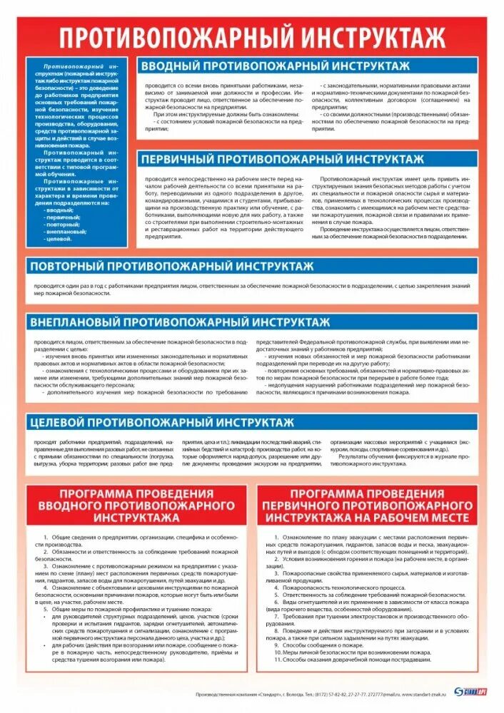 Противопожарный инструктаж содержание