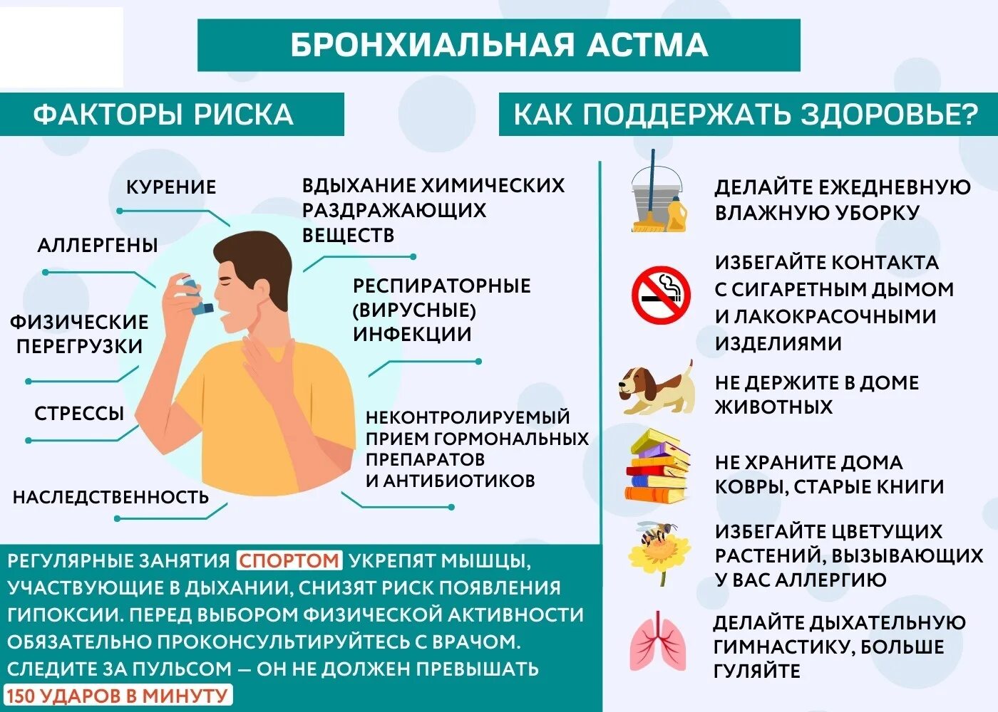 Астма передается детям. Бронхиальная астма. всемирный день бронхиальной астмы. бронхиальная астма аллергия. день борьбы с аллергией и астмой.