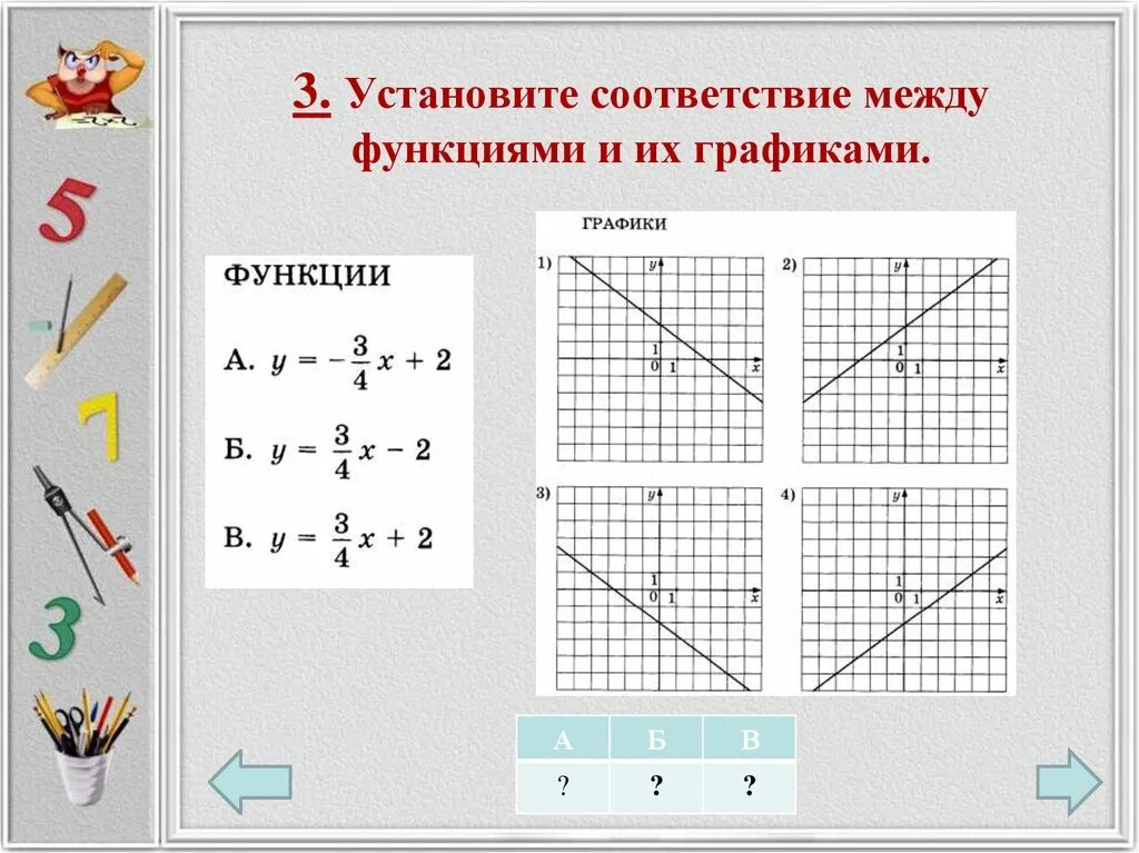 Установить соответствие графиков. Соответствие между функциями и их графиками. Установите соответствие между функциями и их графиками. Установите соответствие между функциями. Установите соответствие между графиками функций.