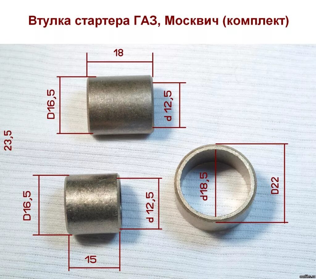 Втулка стартера 2109. (к-т 3 шт. Втулки стартера ст 362. Втулка стартера 2101 с/о. Втулка стартера ока ремонтная.