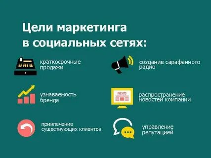 Основная цель социального маркетинга