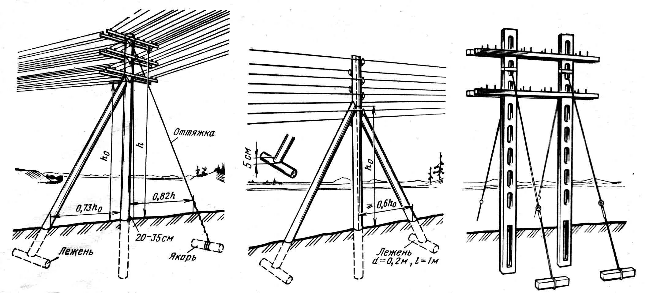 Опоры линии связи. Трехстоечная опора 0.4 кв. Опоры для линии электропередач 0,4кв. Вл 10кв опора анкерная опора. Анкерная опора вл конструкция.