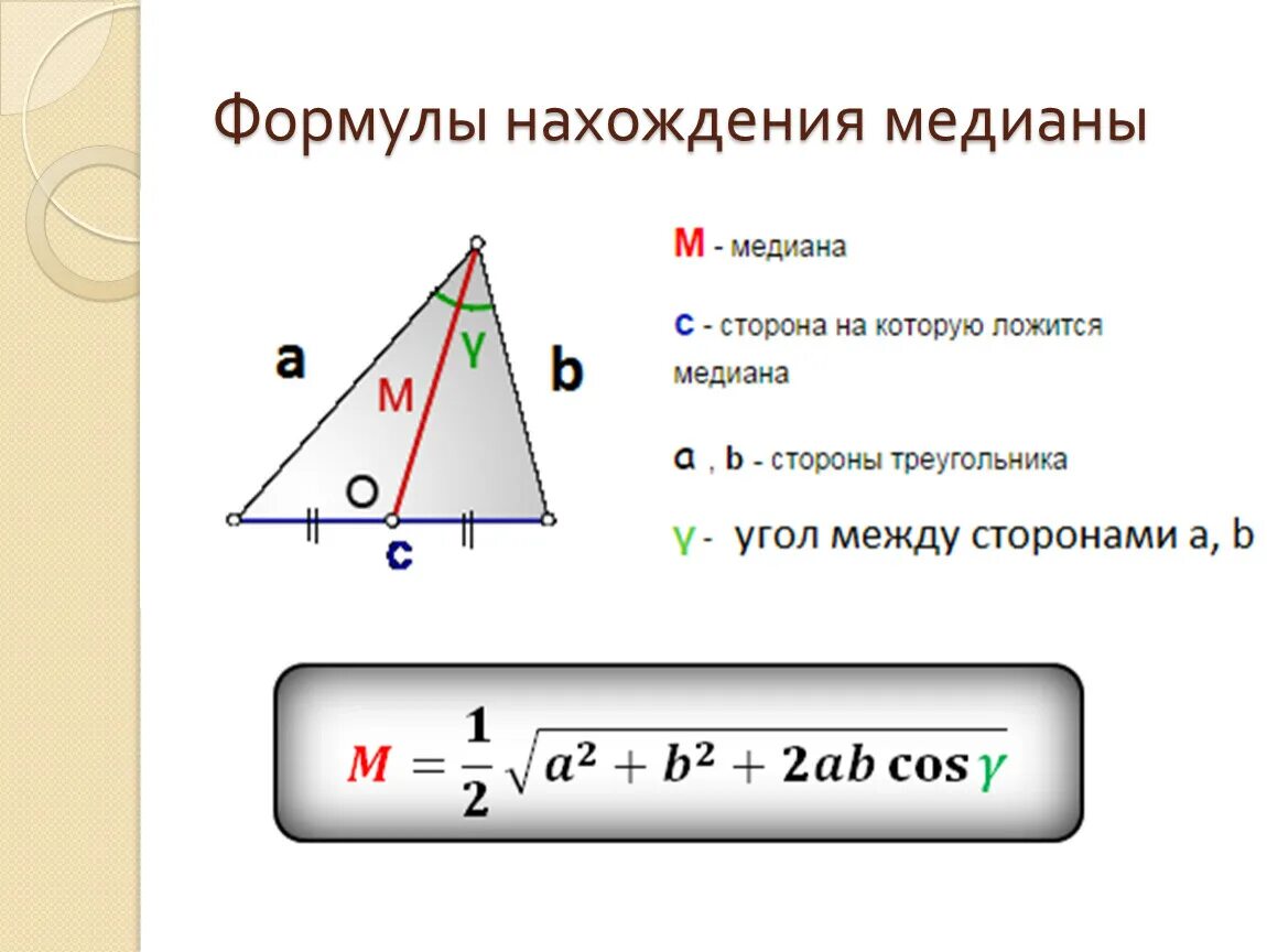 Формула нахождения биссектрисы. Формула нахождения биссектрисы треугольника. Формула нахождения биссектрисы треугольника по трем сторонам. Формула квадрата биссектрисы треугольника.