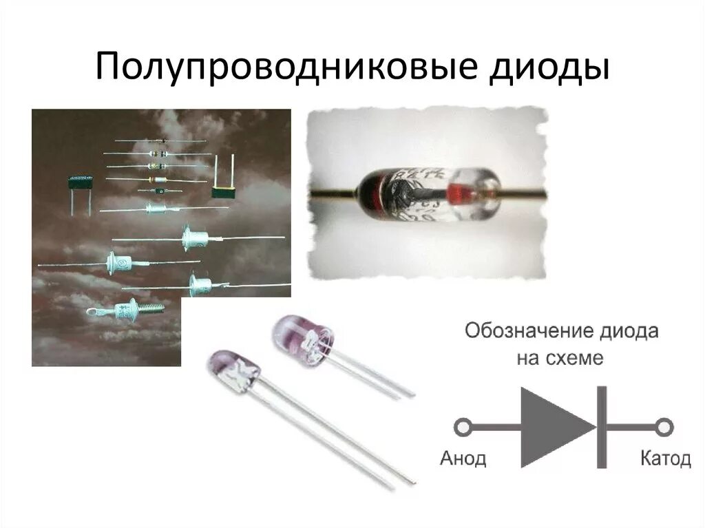 Диод является. Стабилитрон полупроводниковые диоды. Электротехника. Полупроводниковые приборы: диоды.. Полупроводниковый диод  для 12 v. Полупроводниковые диоды для ЭВП.