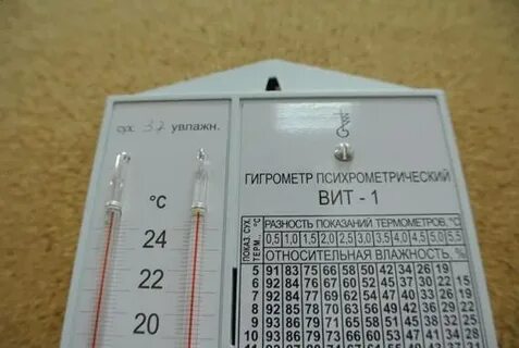 Где установить гигрометр