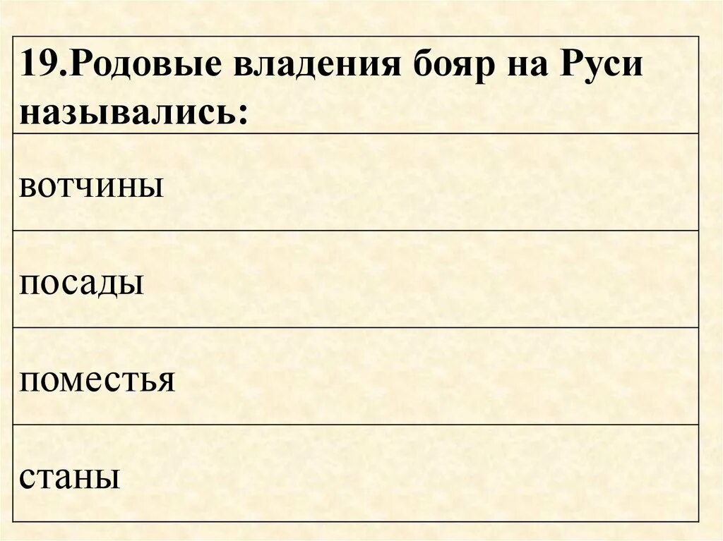 Владений имя. Родовые владения бояр. Родовые владения бояр на Руси. Как назывались родовые владения бояр на Руси. Собственность бояр.