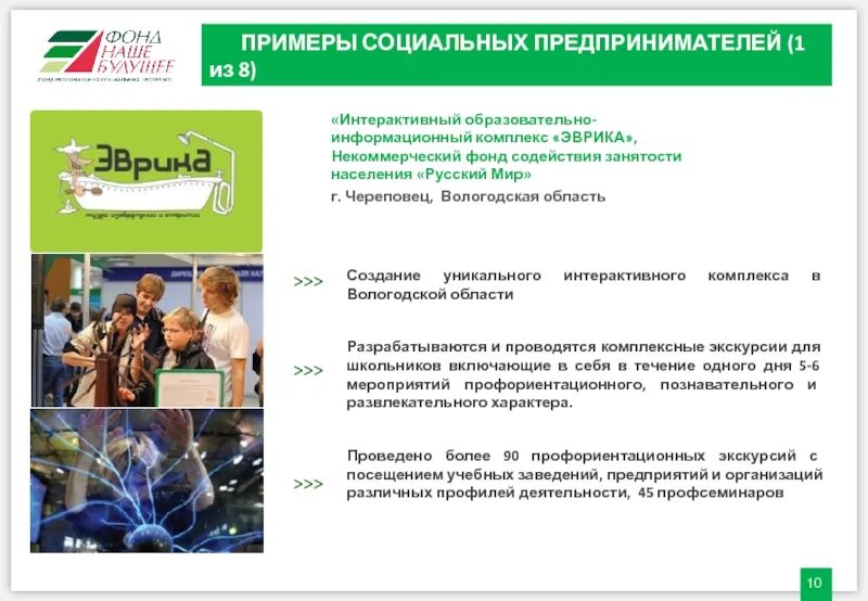 Социальное предпринимательство примеры. Социальные предприниматели примеры. Социальный бизнес примеры. Примеры социального предпринимательства в России.