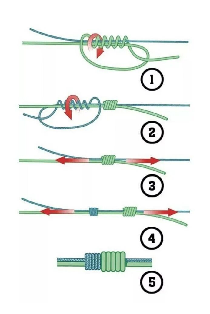 Узел двух лесок. Как привязать плетенку к плетенке. Узлы для связывания двух лесок разного диаметра. Узел для Толстого флюрокарбона и вертлюжка. Узел флюрокарбон вертлюжок.